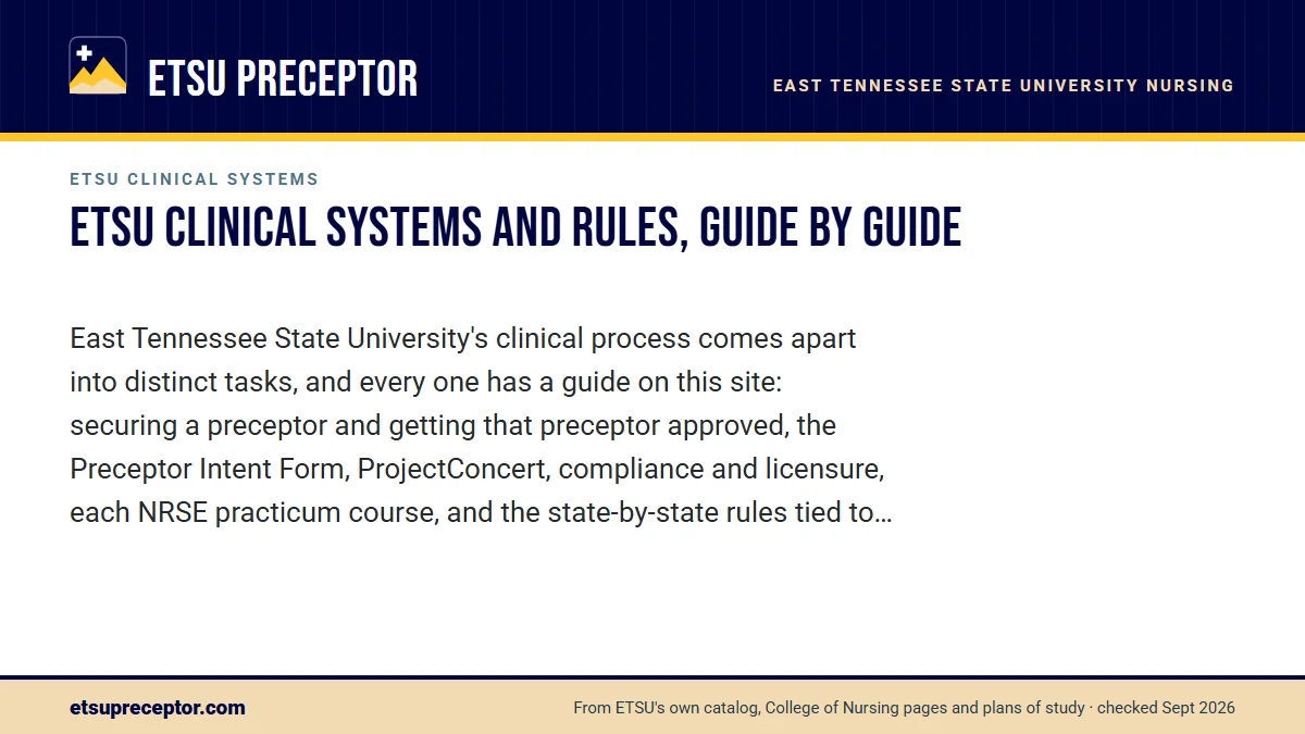 ETSU clinical systems and rules, guide by guide. East Tennessee State University's clinical process comes apart into distinct tasks, and every one has a guide on this site: securing a preceptor and getting tha